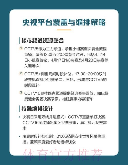 全面解读：世界杯直播分析与观赛技巧