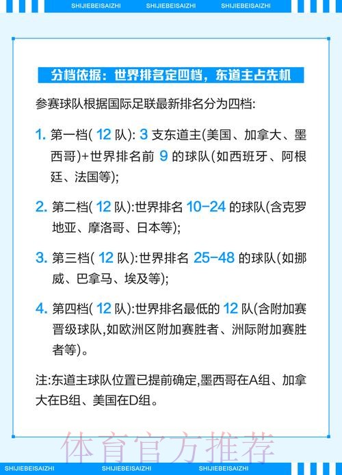 2026世界杯投注规则基础知识全面解读