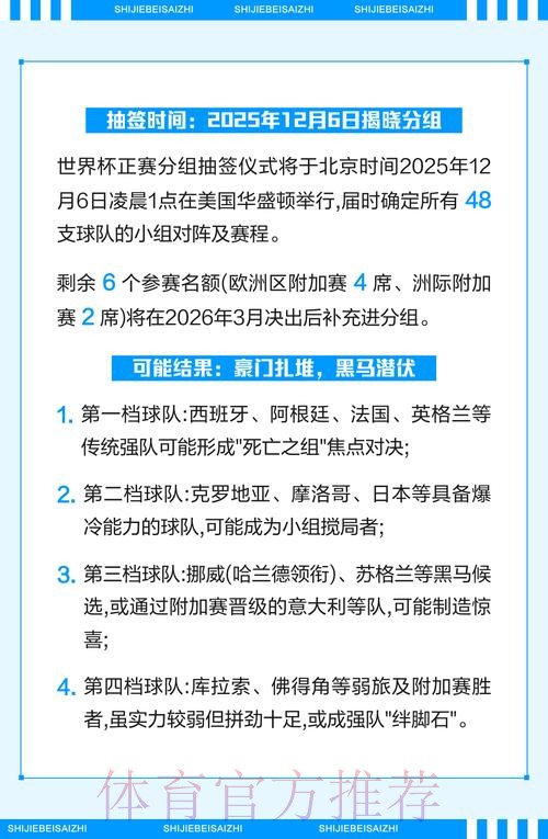 2026世界杯投注规则基础知识全面解读