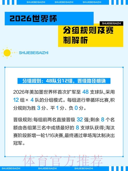 2026世界杯投注规则基础知识全面解读